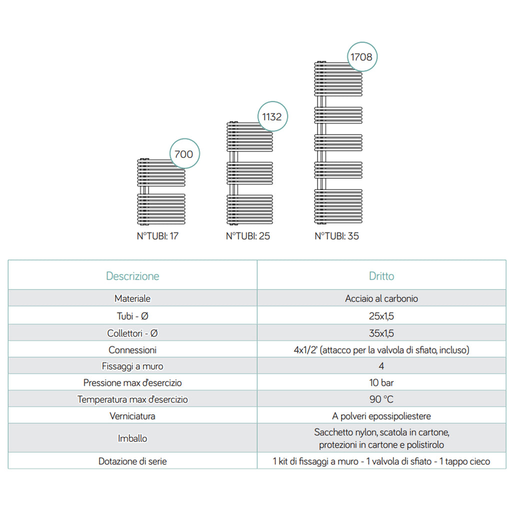 Scaldasalviette idraulico bianco 60x170