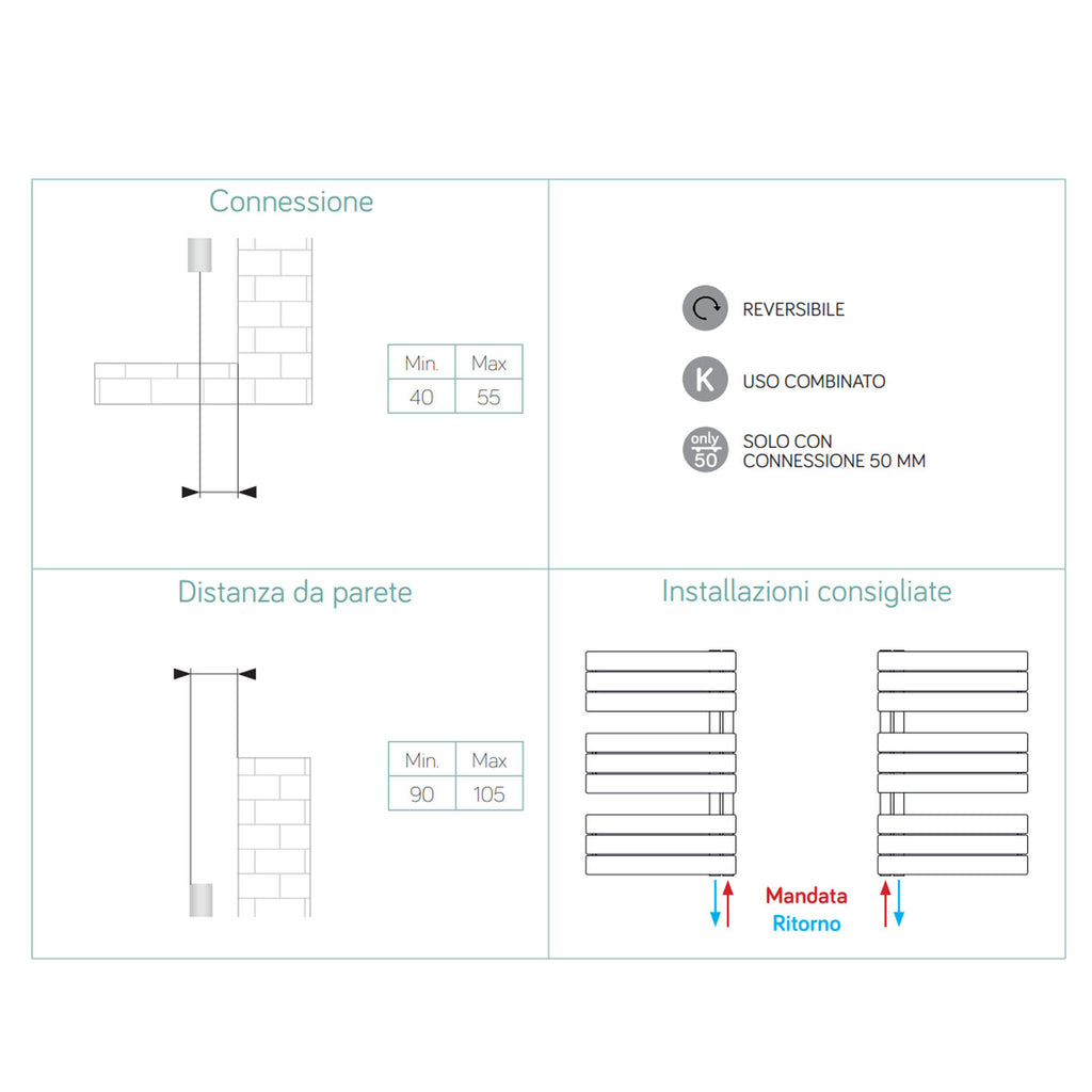 Termoarredo scaldasalviette interasse 50 Lazzarini Pieve 108x55 cm Bianco
