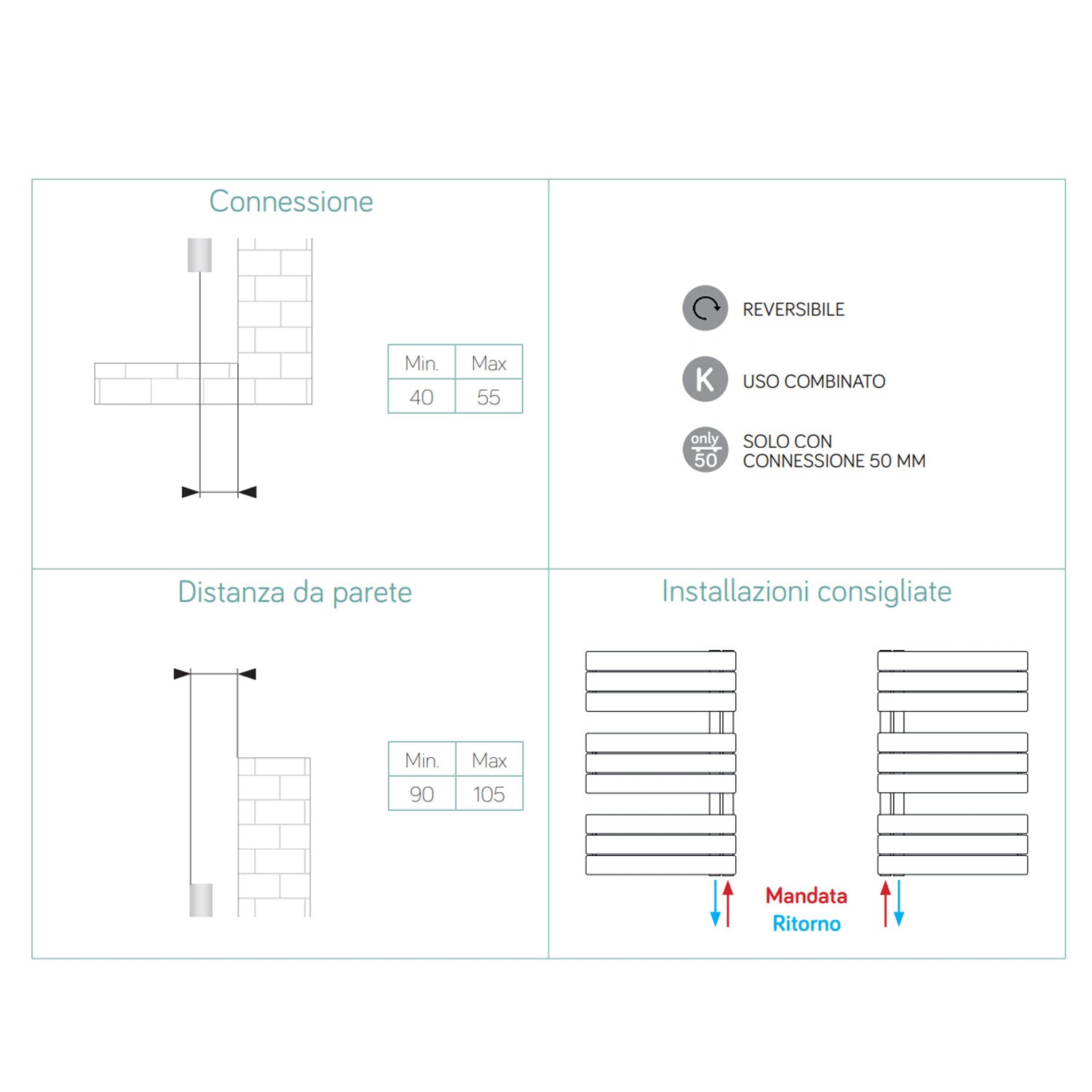 Termoarredo scaldasalviette interasse 50 Lazzarini Pieve 108x55 cm Bianco