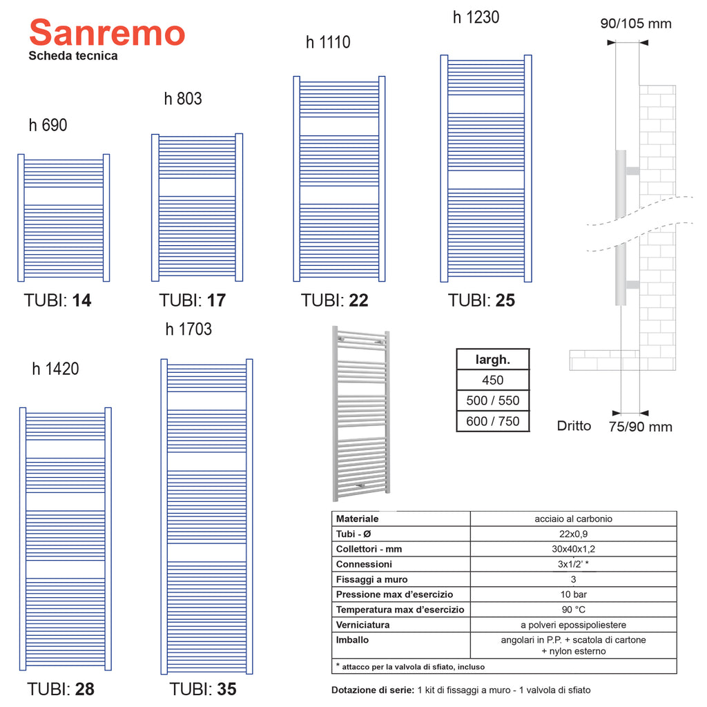 Termoarredo scaldasalviette Lazzarini Sanremo 1110x500 interasse 450 bianco