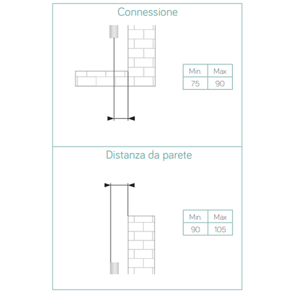 Termoarredo idraulico modello Todi di Lazzarini 1110x500 - Cromo