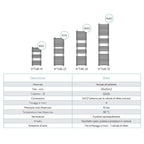 Termoarredo idraulico modello Trapani di Lazzarini 1640x500 dritto - Antracite