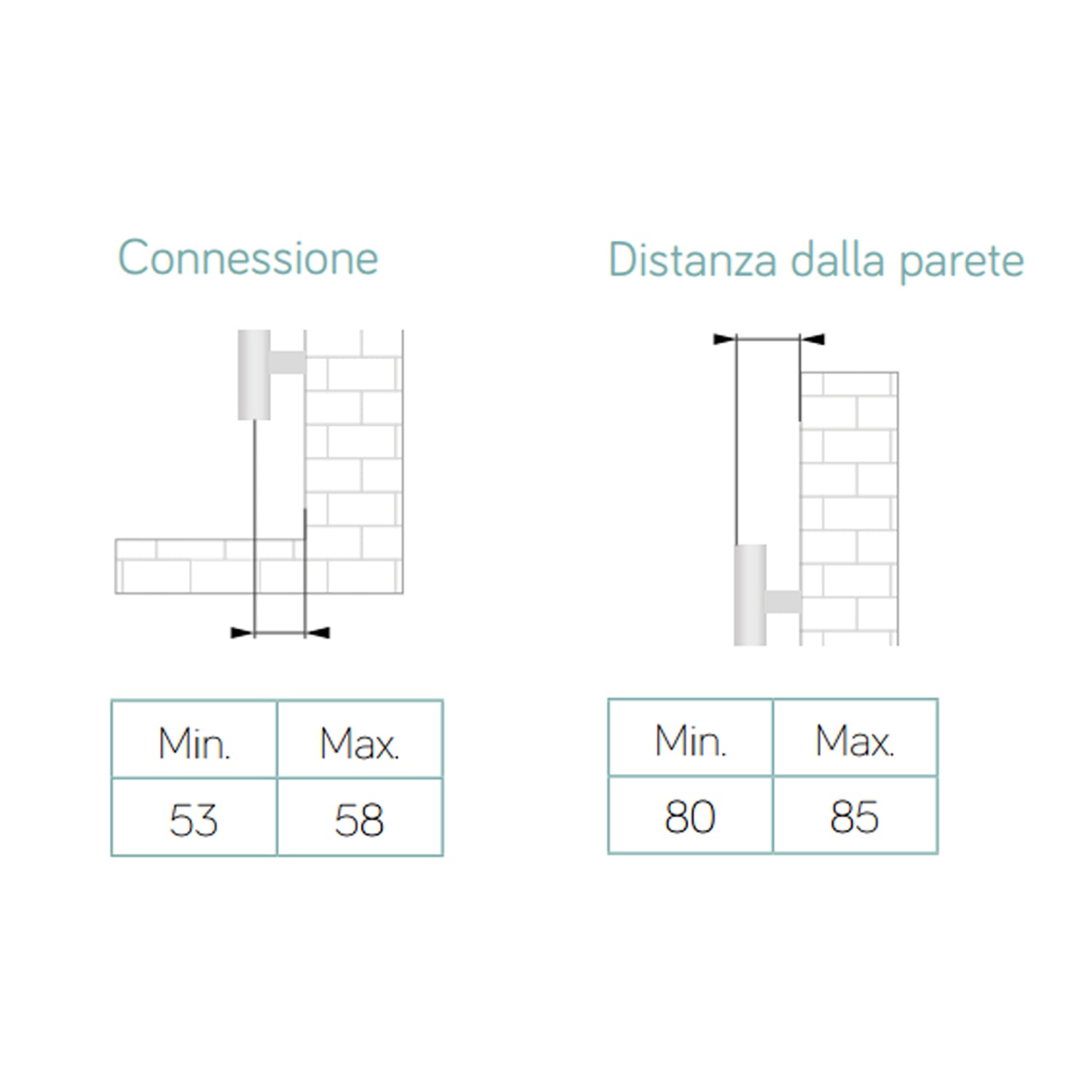 Termoarredo idraulico modello Torino 1360x550 dritto - Bianco