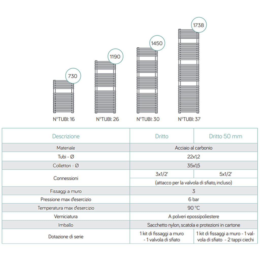 Termoarredo idraulico modello Catania di Lazzarini 1738x600 con attacchi centrali 50 mm - Bianco