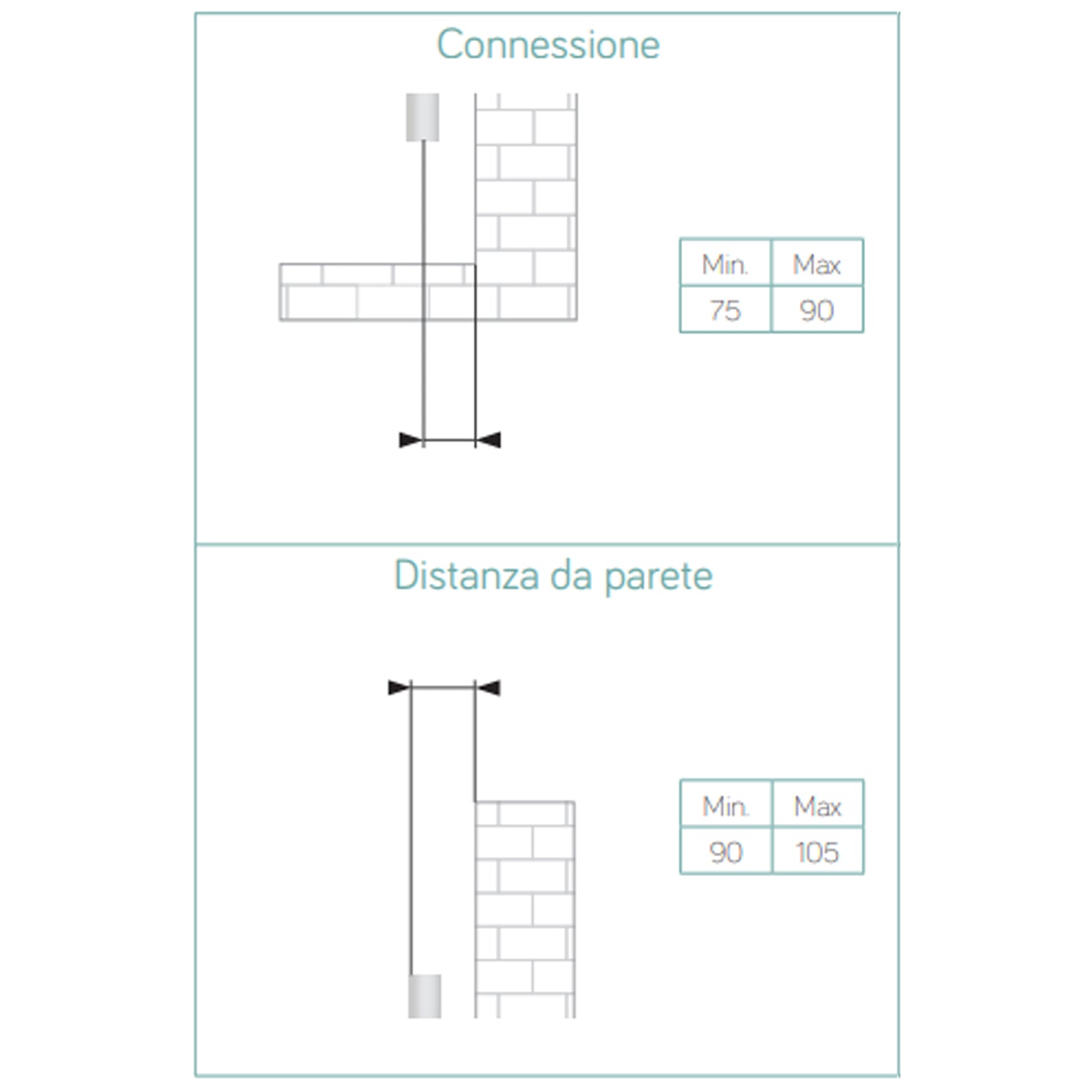 Termoarredo idraulico modello Todi di Lazzarini 690x500 - Bianco