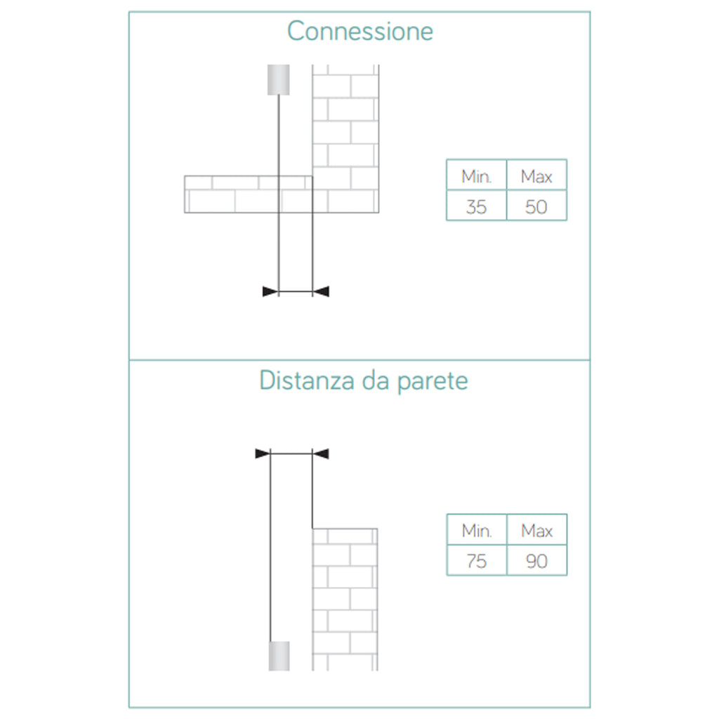 Termoarredo idraulico modello Catania di Lazzarini 1190x600 - Bianco