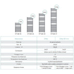 Termoarredo idraulico modello Catania di Lazzarini 1190x600 con attacchi centrali 50 mm - Bianco