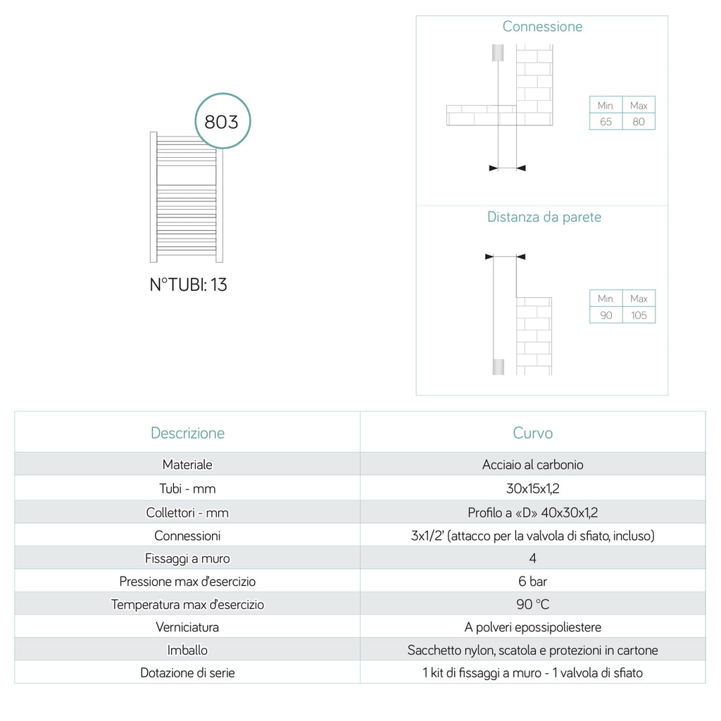 Termoarredo modello Merano Curvo di Lazzarini 803x500 mm - Bianco