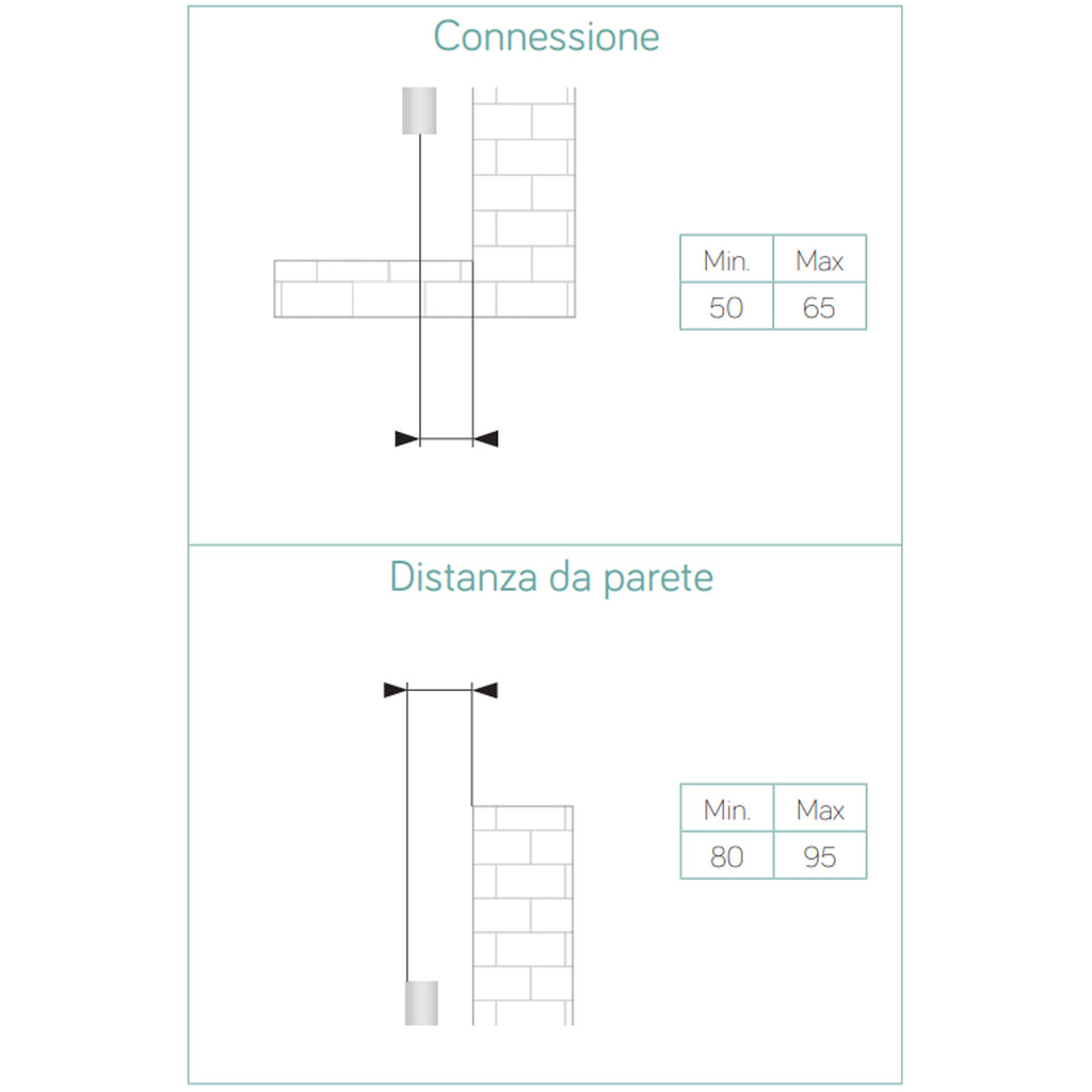 Termoarredo idraulico modello Palermo di Lazzarini 1213x500 - Nero Opaco