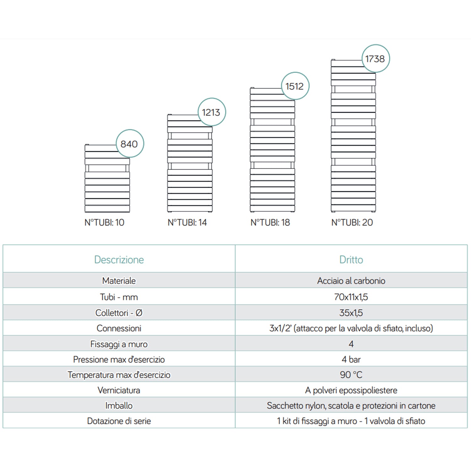 Termoarredo idraulico modello Palermo di Lazzarini 1738x500 - Nero Opaco