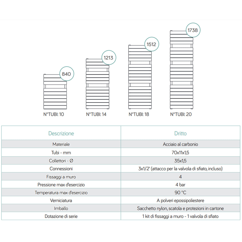 Termoarredo idraulico modello Palermo di Lazzarini 840x500 - Bianco
