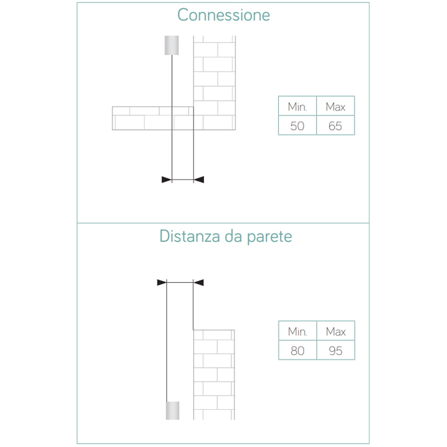Termoarredo idraulico modello Palermo di Lazzarini 1213x500 - Bianco