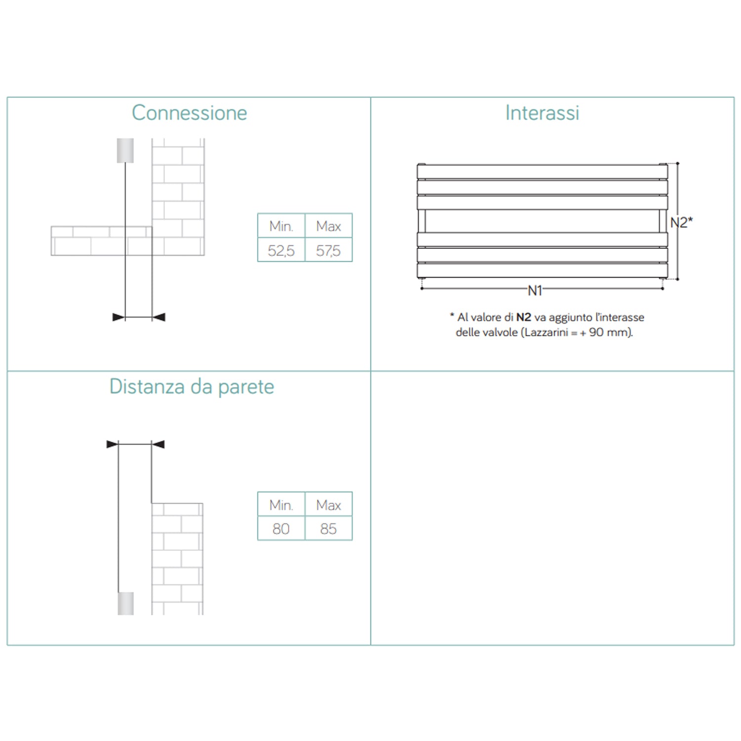 Termoarredo idraulico modello Genova di Lazzarini 534x1200 - Bianco