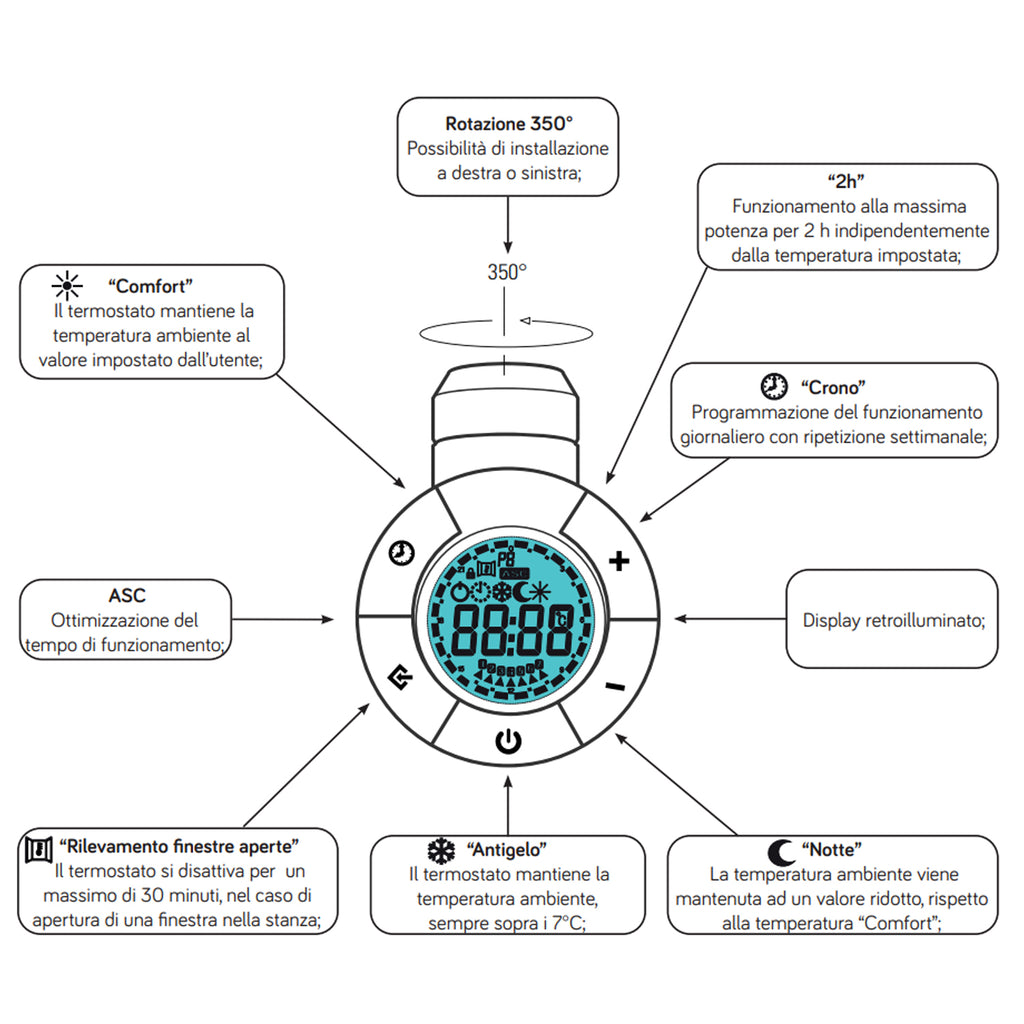 Termoarredo elettrico bianco 1200x500 Lazzarini E-Bolzano 500 watt con termostato