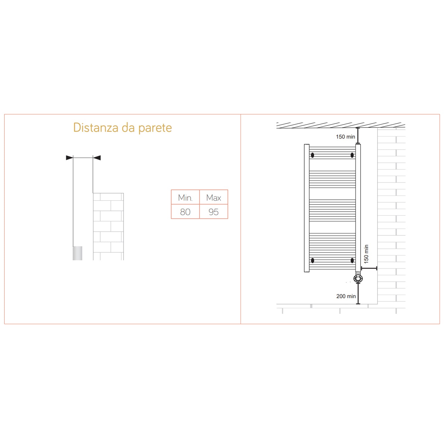 Termoarredo elettrico 1200x600 bianco Lazzarini E-Bolzano 600 watt con termostato