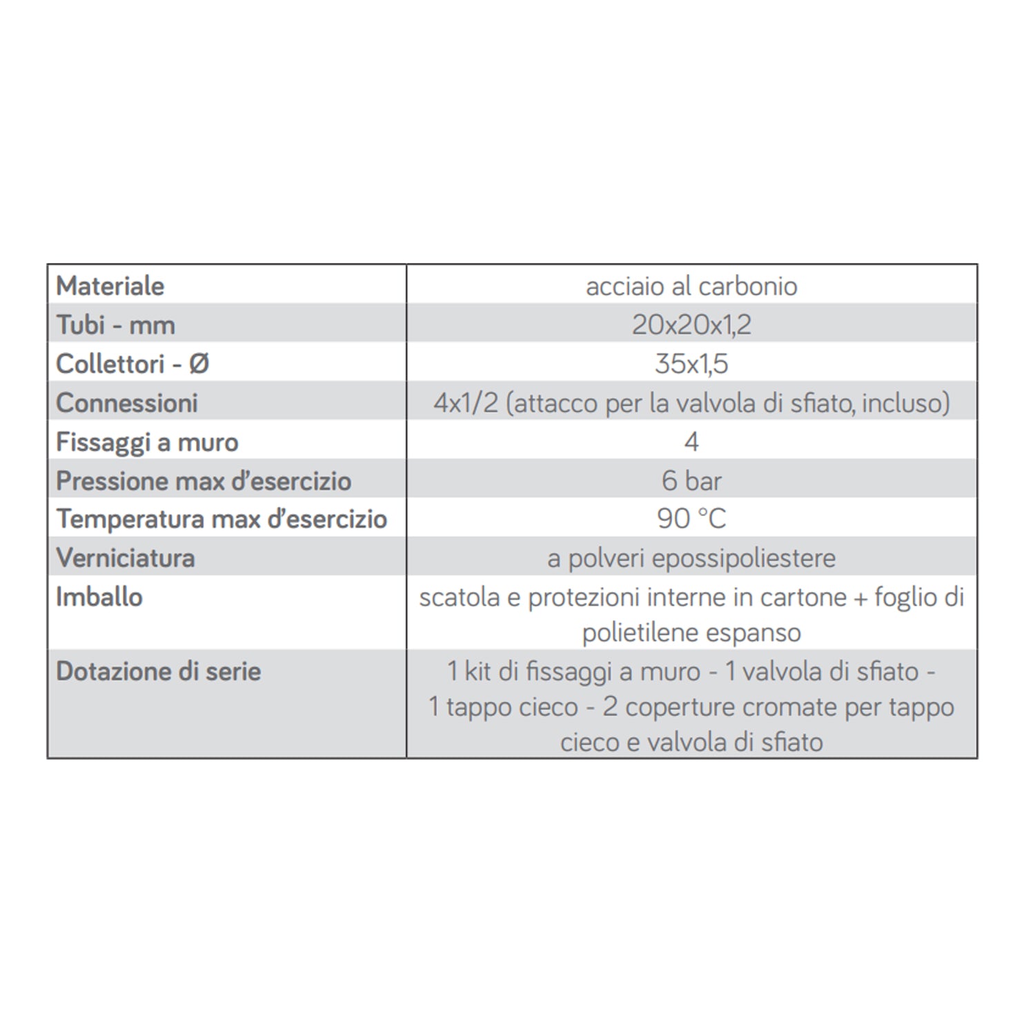 Termoarredo singolo Lazzarini 1806x392mm interasse 392/177 mm modello Grosseto V finitura Bianco