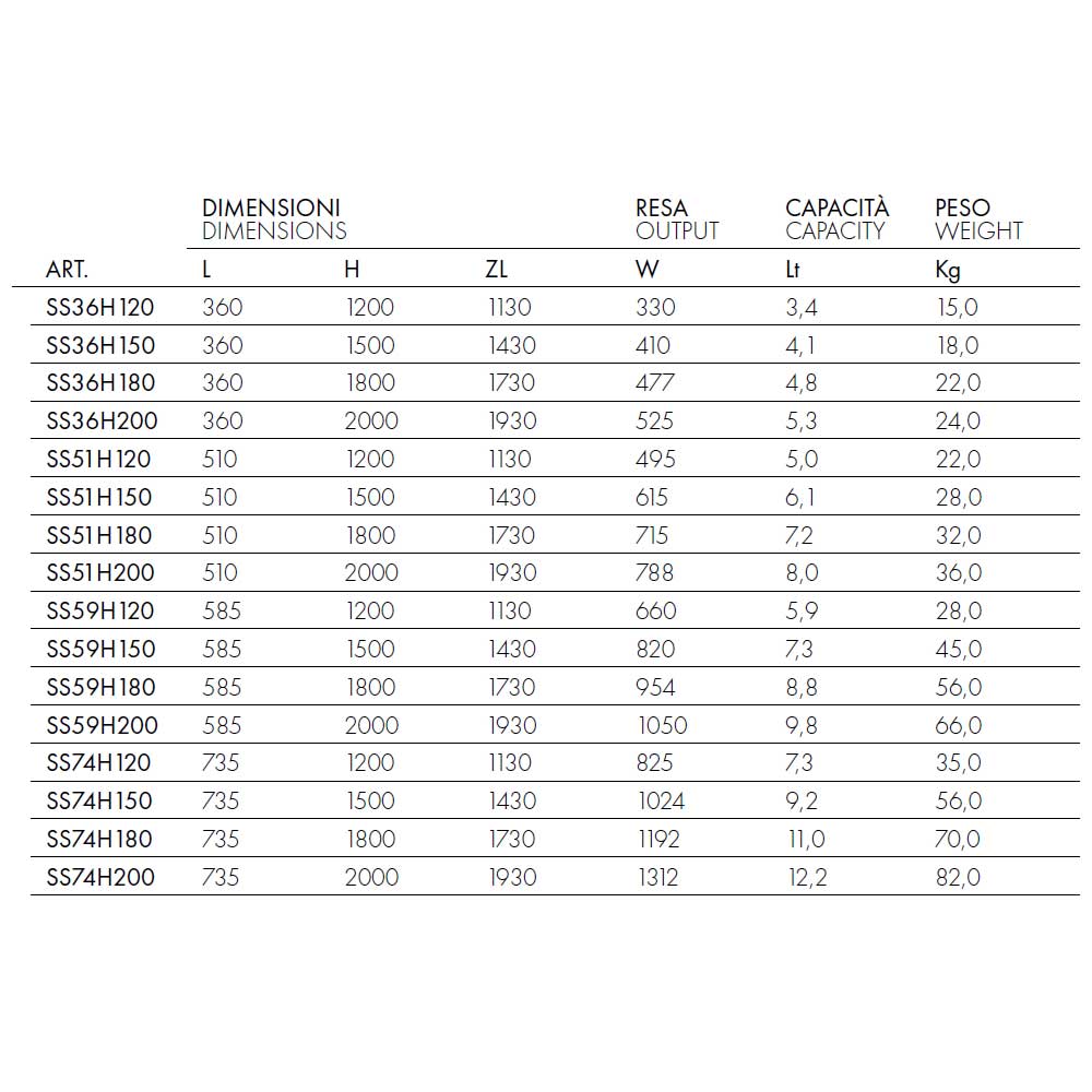  Termoarredo idraulico 120x59 cm interasse mm 50 Modello 'Attesa' Termocrea