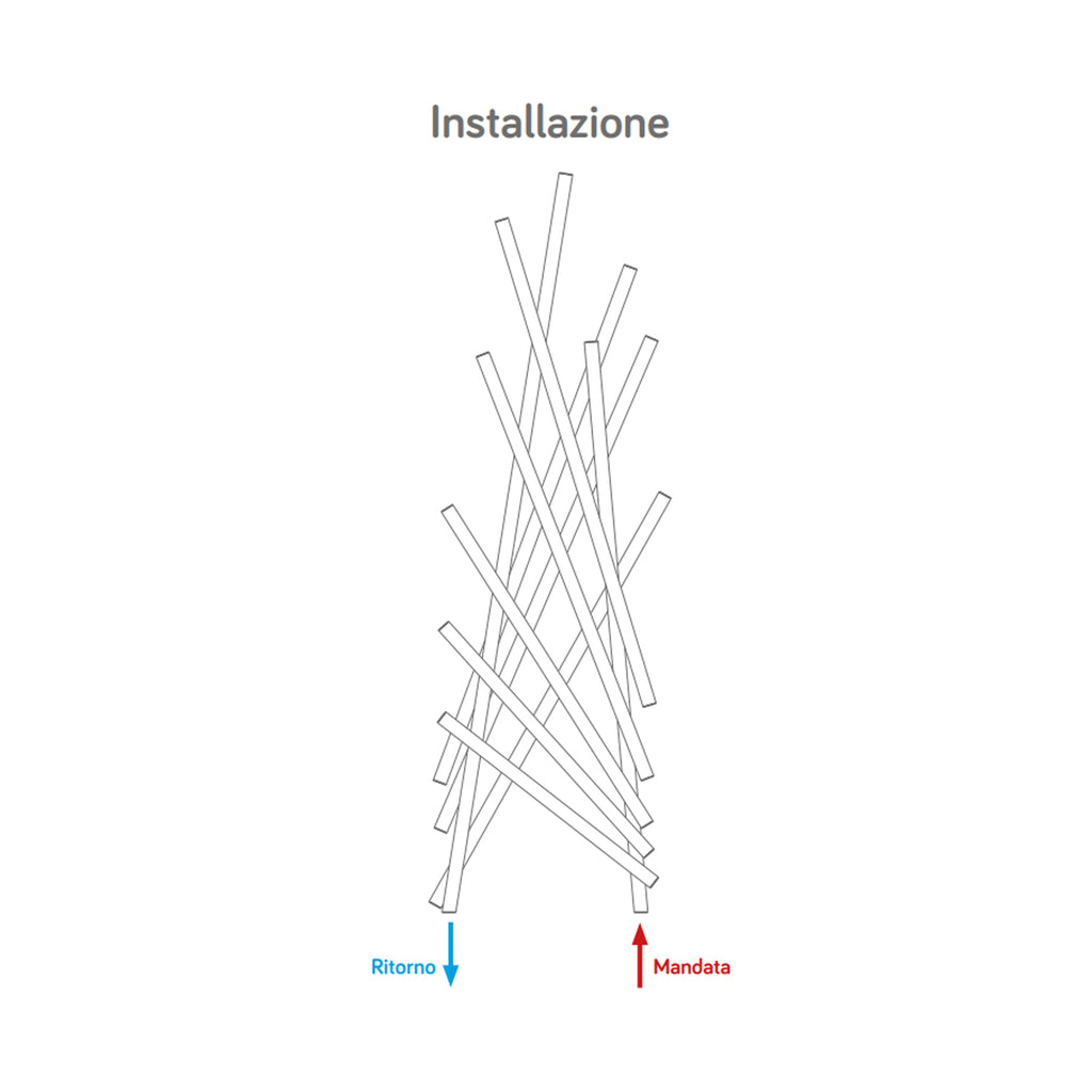 Radiatore d'arredo Shanghai 173