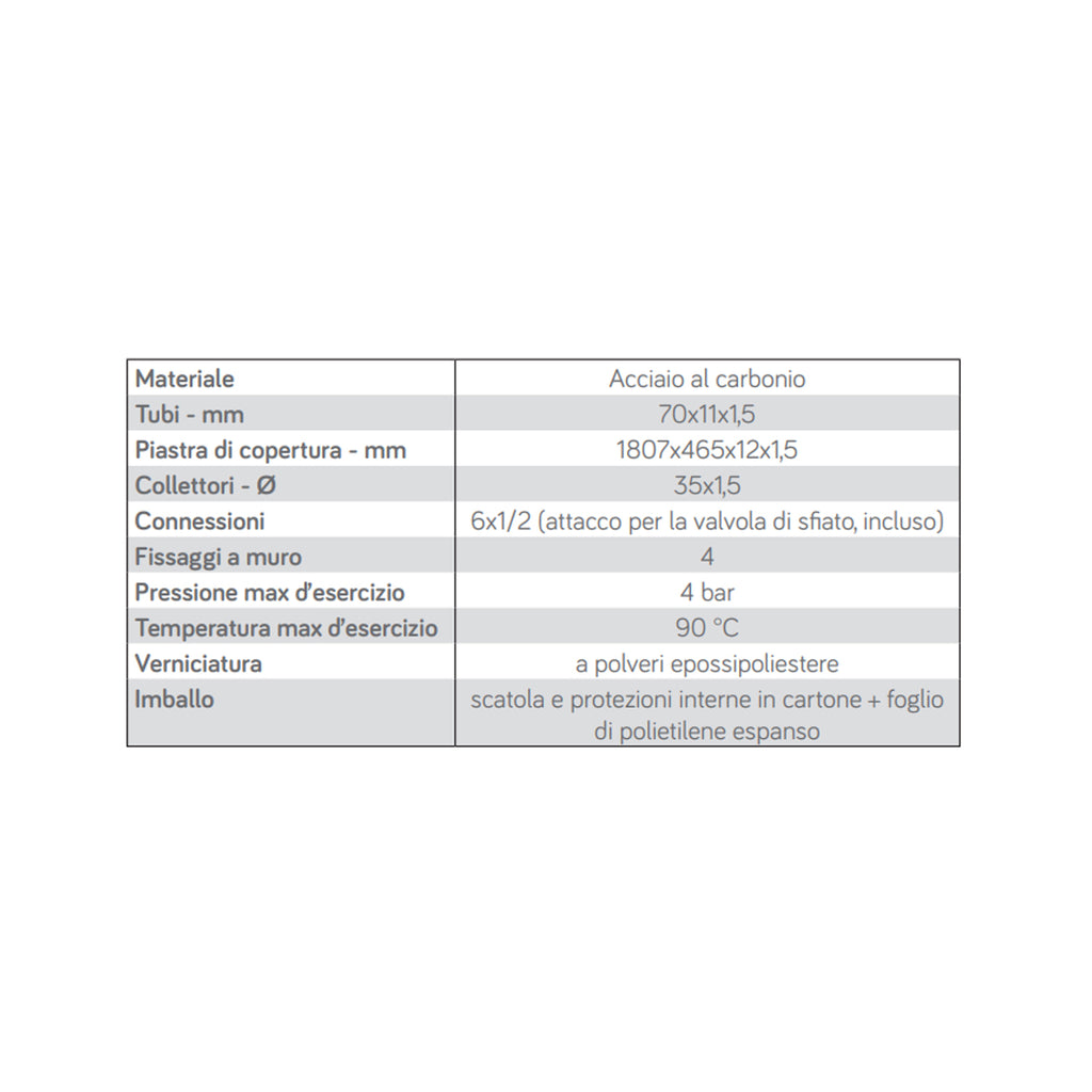 Radiatore d'arredo Piastra Lazzarini modello Ischia 180x45