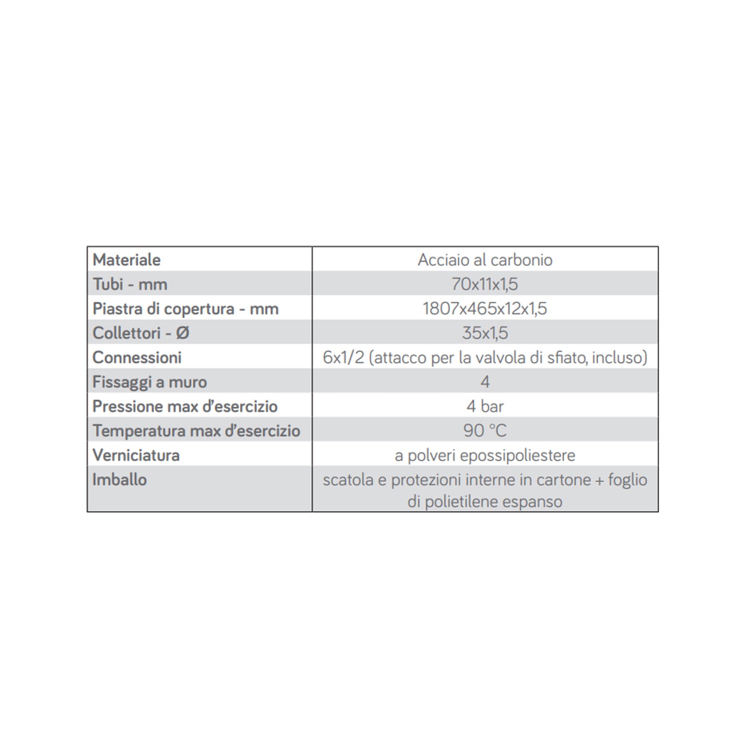 Radiatore d'arredo Piastra Lazzarini modello Ischia 180x45