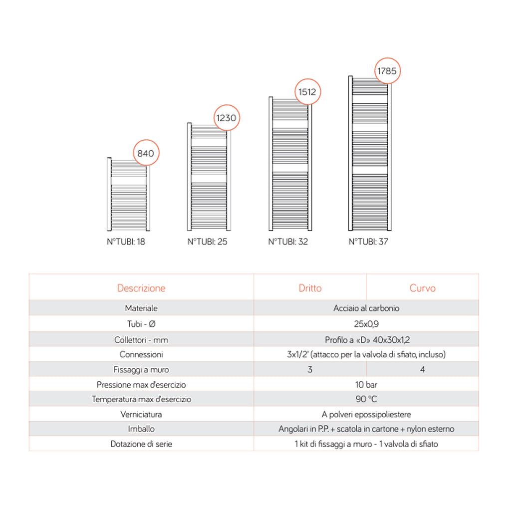 Termoarredo scaldasalviette in acciaio cromato 1230x550 interasse 500 Lazzarini Roma