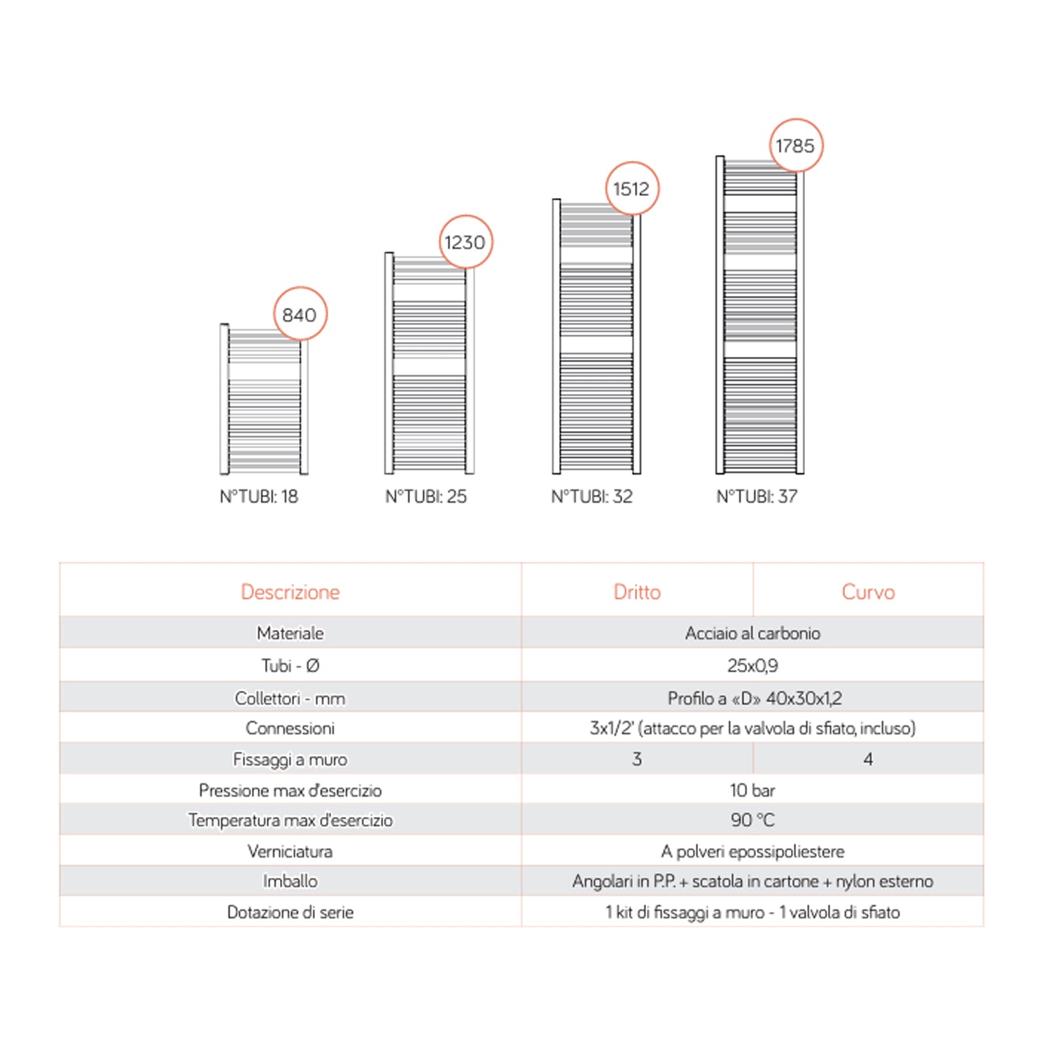 Termoarredo scaldasalviette in acciaio cromato 1230x550 interasse 500 Lazzarini Roma