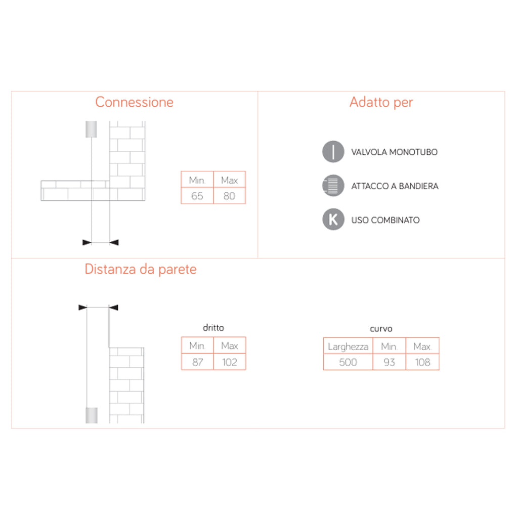Termoarredo scaldasalviette in acciaio cromato 1230x550 interasse 500 Lazzarini Roma