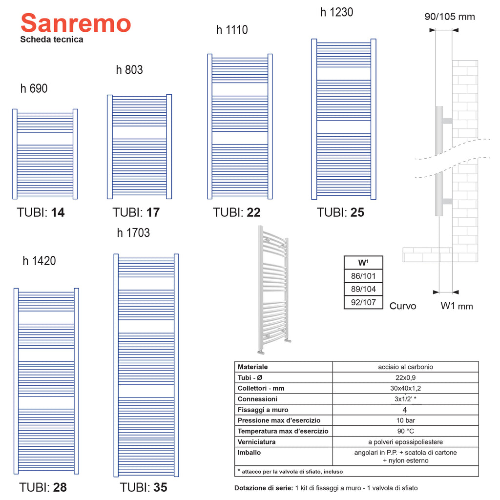 Termoarredo Lazzarini Sanremo curvo 1703x500 interasse 450 cromo