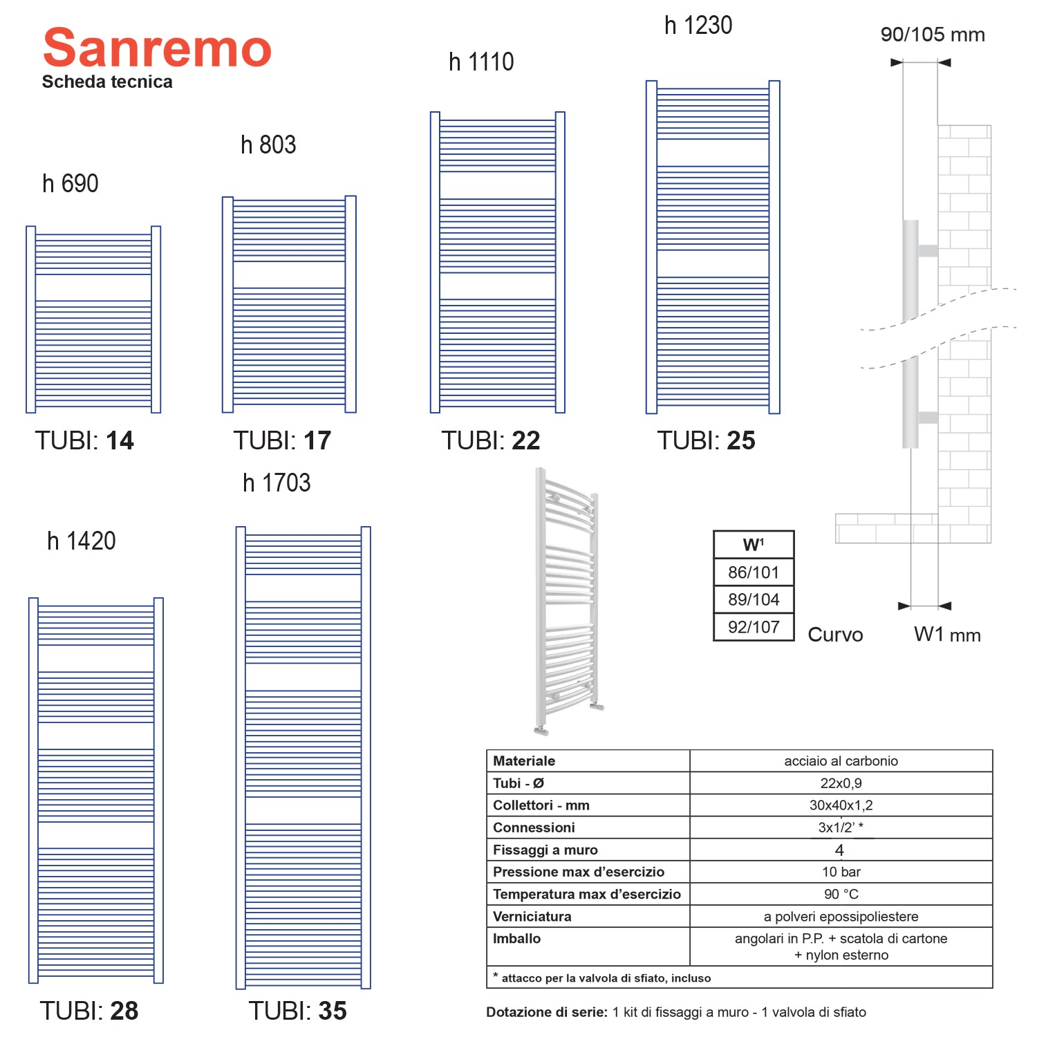 Termoarredo Lazzarini Sanremo curvo 1703x500 interasse 450 cromo