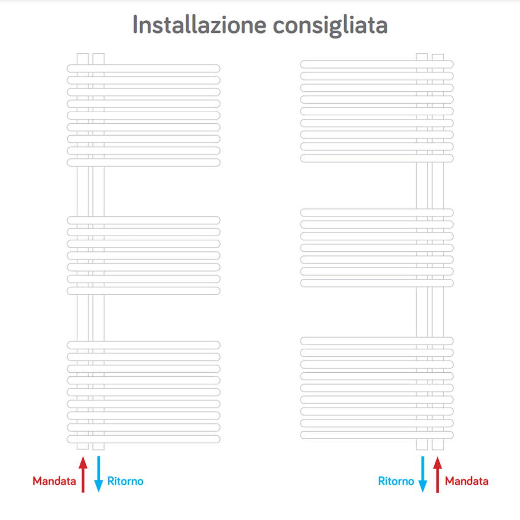 Termoarredo a bandiera 1700x500 mm interasse 50 mm modello Bari finitura Antracite