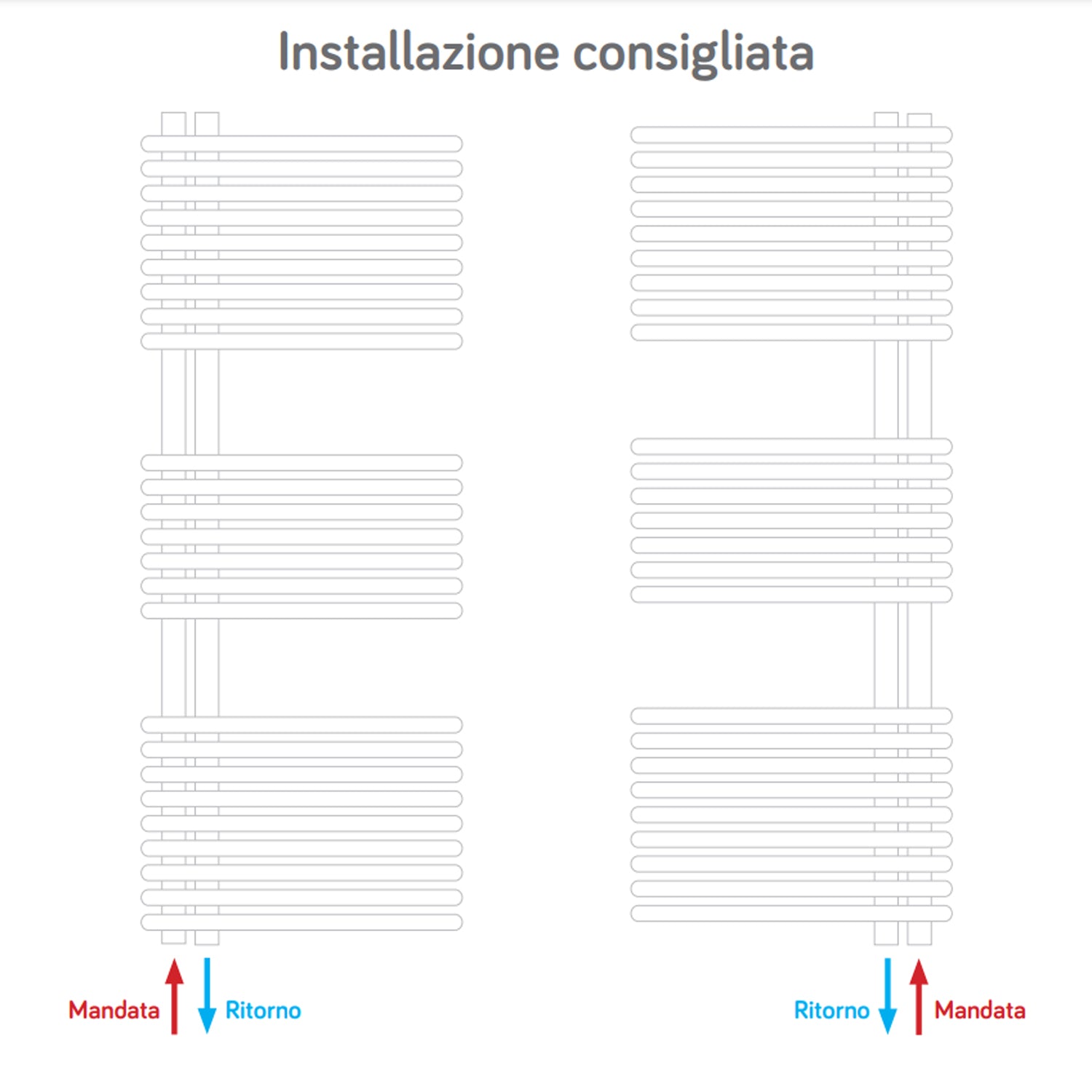 Termoarredo a bandiera 1700x500 mm interasse 50 mm modello Bari finitura Antracite