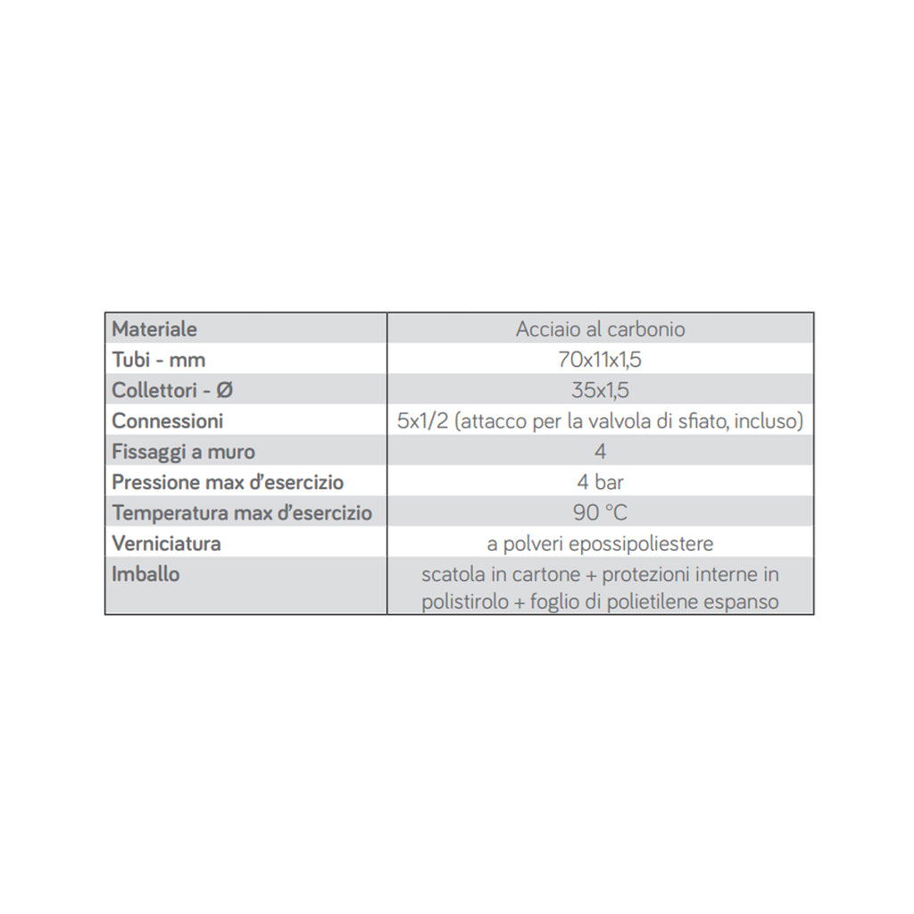 Radiatore d'arredo Patchwork Lazzarini 161