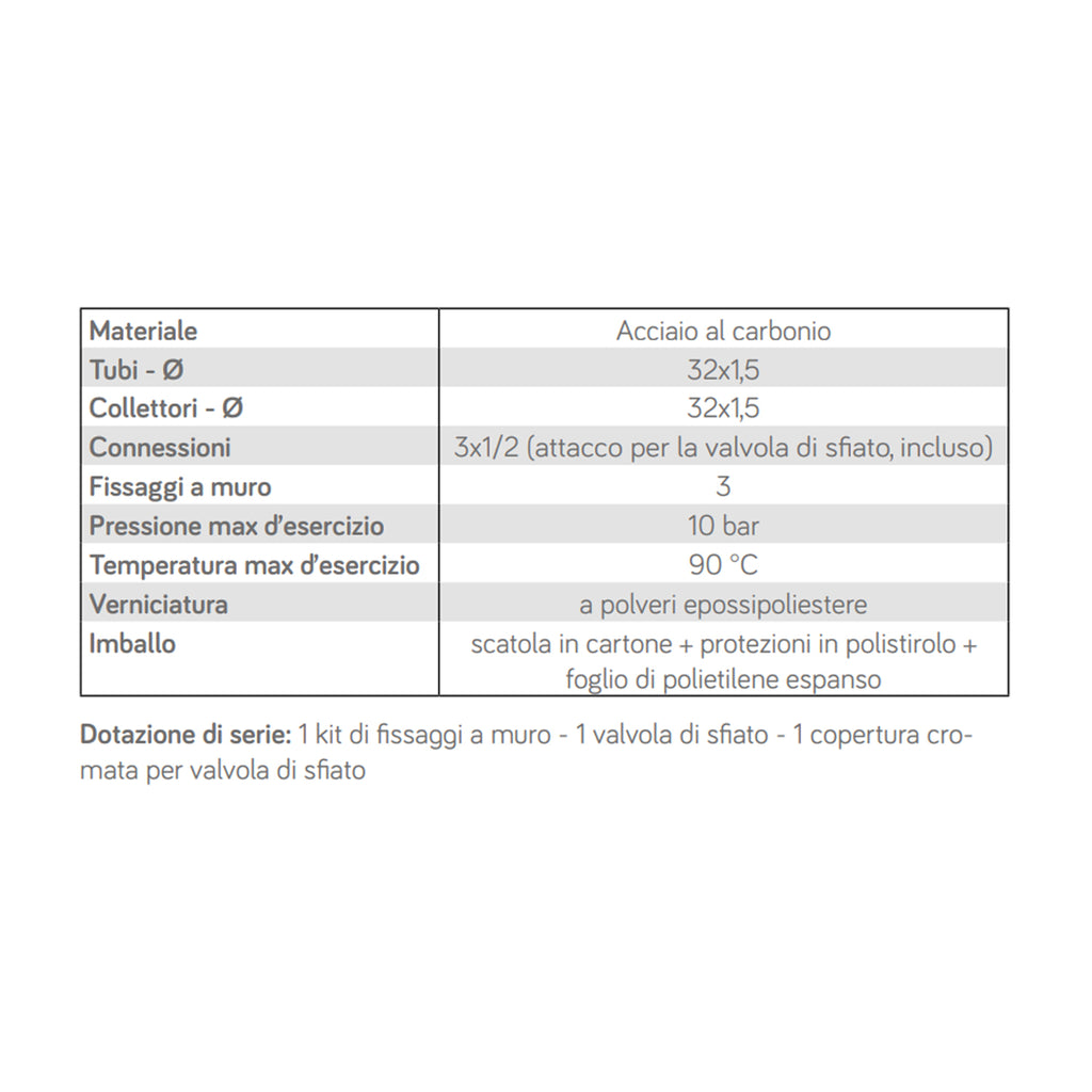 Radiatore d'arredo Shanghai Lazzarini 173
