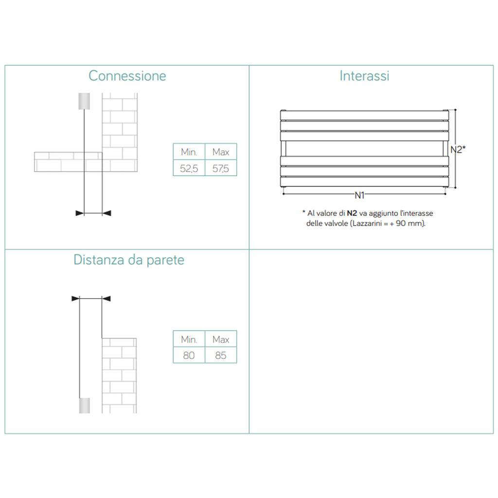 Termoarredo idraulico modello Genova di Lazzarini 534x1200 finitura Bianco