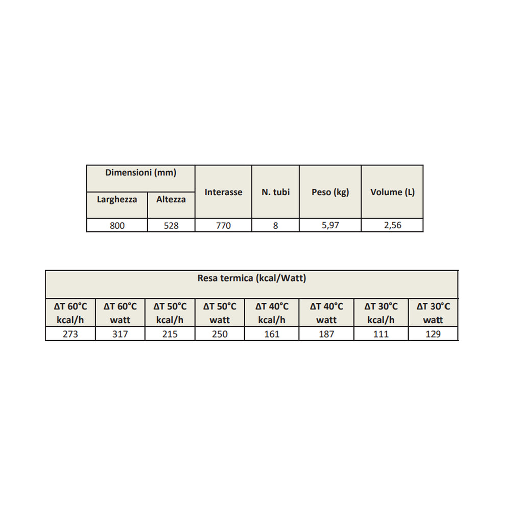 Termoarredo Planar orizzontale H 528 x Int. 770 mm - Bianco