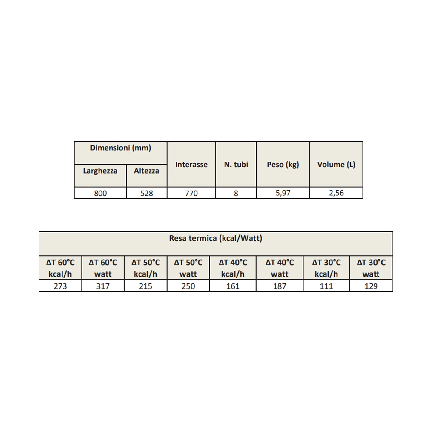 Termoarredo Planar orizzontale H 528 x Int. 770 mm - Bianco