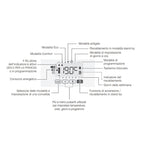  Termoarredo elettrico a piastra verticale 200x50 cm modello 'Kandy' E-Termocrea
