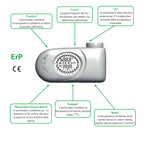 Termoarredo elettrico con termostato digitale Lazzarini Cortina EVO 1703X550 Bianco