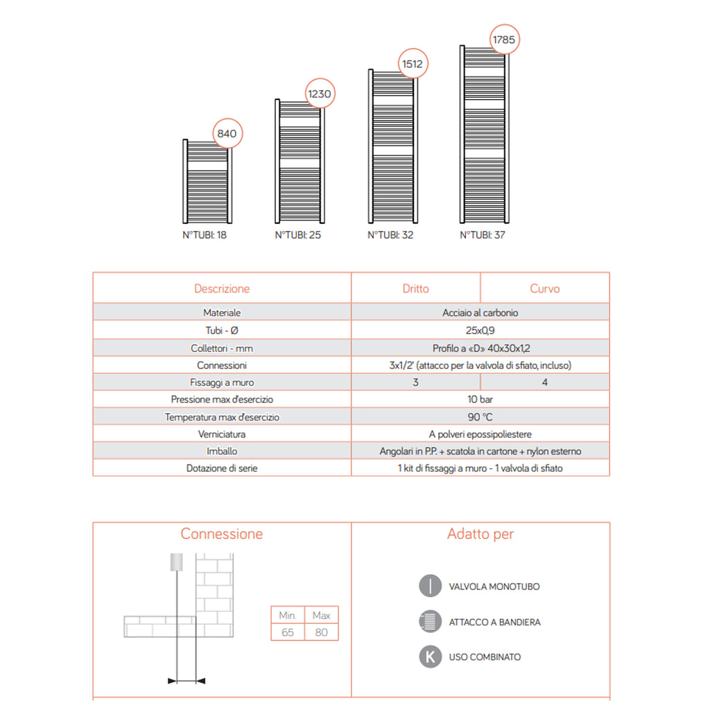 Termoarredo scaldasalviette in acciaio verniciato bianco 1230x500 interasse 450 Lazzarini Roma 605 Watt