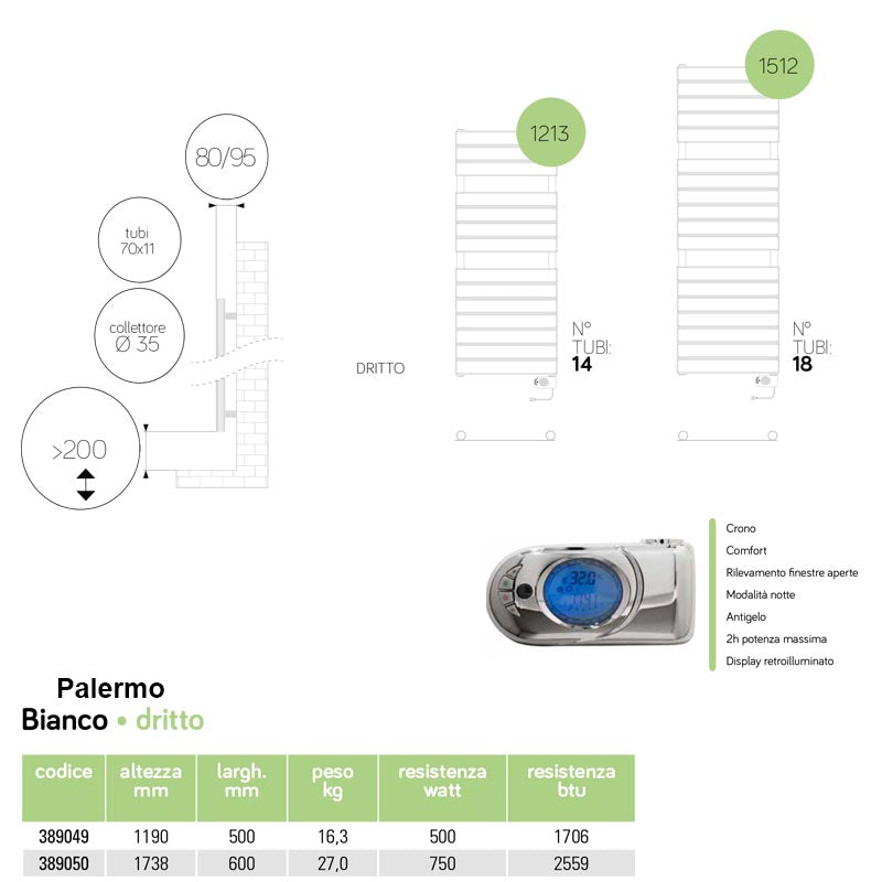 Termoarredo elettrico antracite VOV12 Lazzarini E-Palermo 750 watt 1512x500mm