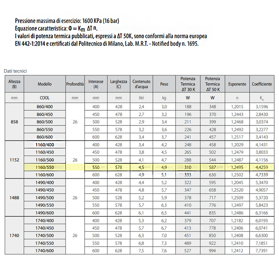 Termoarredo alluminio bianco anticorrosivo Fondital Cool 1160 a 23 tubolari interasse 55 cm