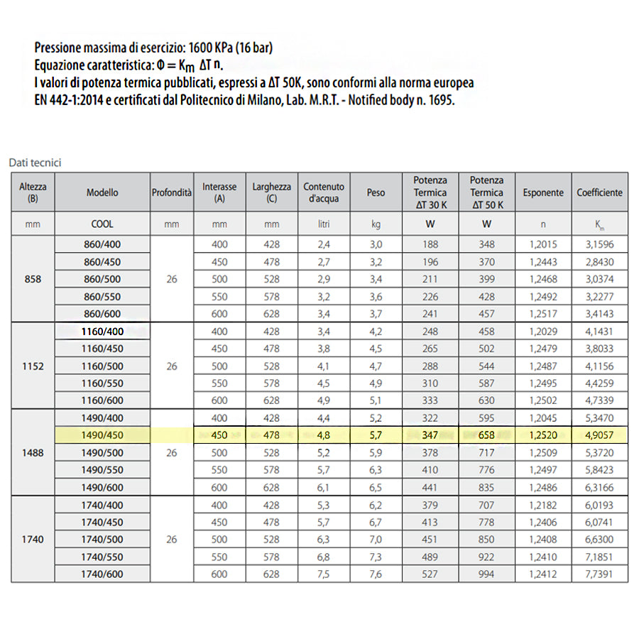 Termoarredo alluminio bianco anticorrosivo Fondital Cool 1490 a 29 tubolari interasse 45 cm