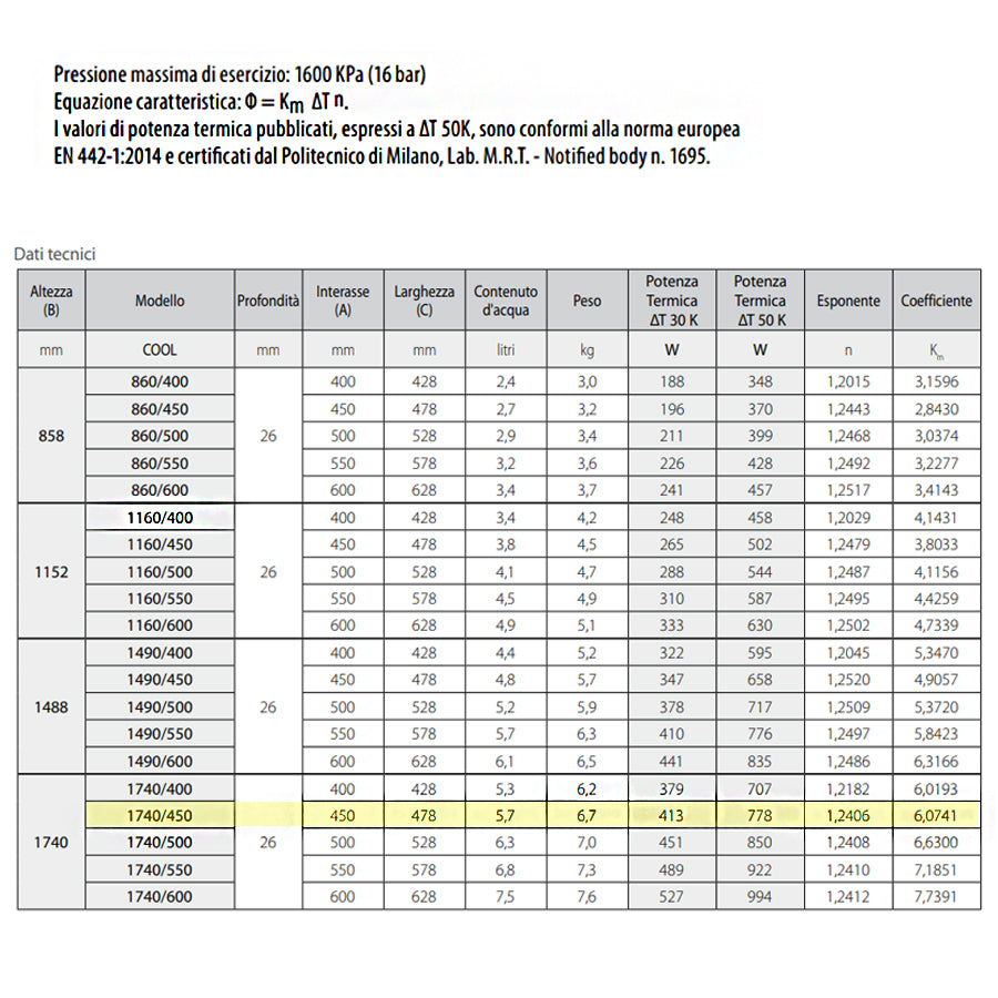 Termoarredo alluminio bianco anticorrosivo Fondital Cool 1740 a 35 tubolari interasse 45 cm