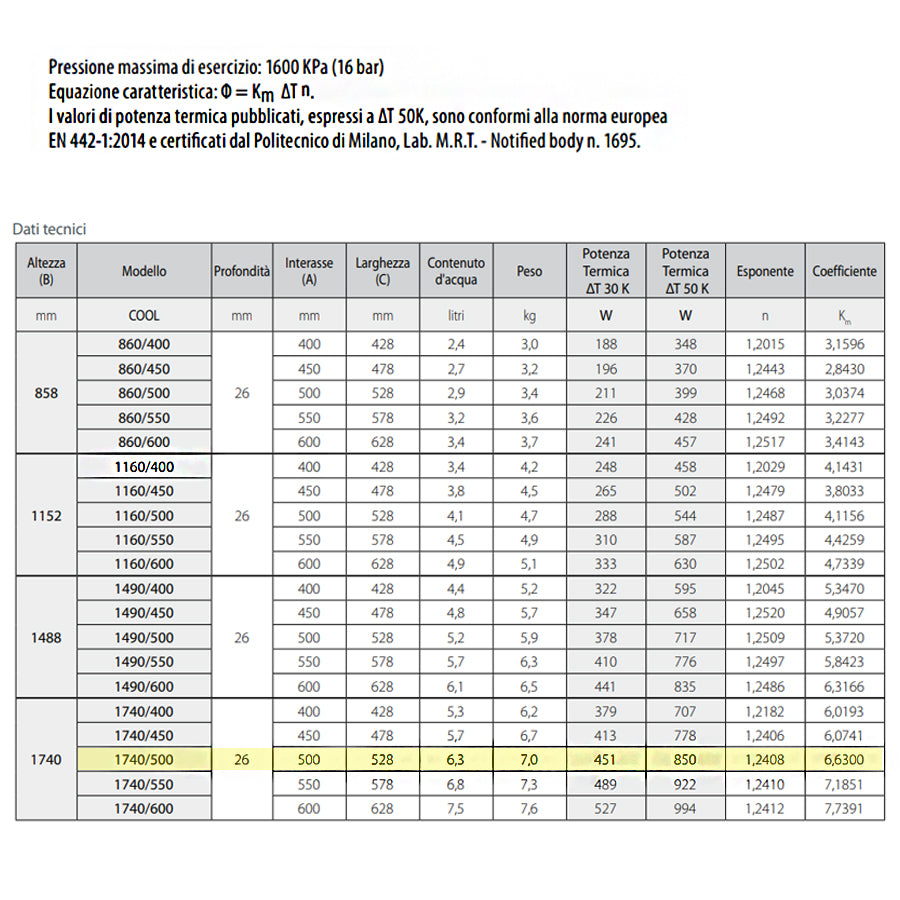 Termoarredo alluminio bianco anticorrosivo Fondital Cool 1740 a 35 tubolari interasse 50 cm