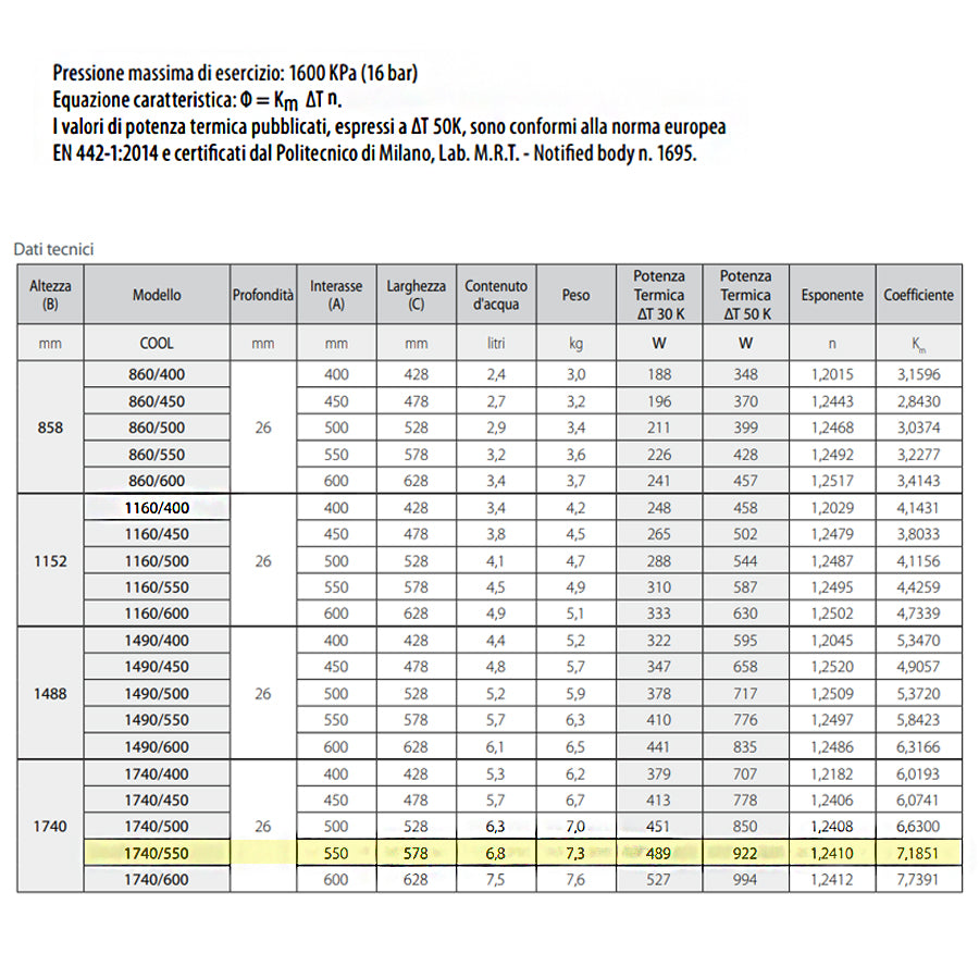 Termoarredo alluminio bianco anticorrosivo Fondital Cool 1740 a 35 tubolari interasse 55 cm