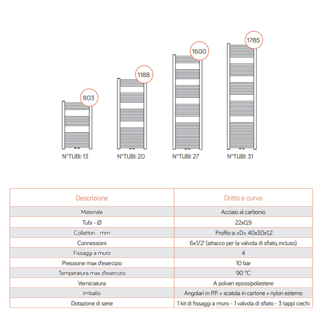 Termoarredo idraulico modello Bolzano 803x500 dritto con attacchi centrali 50 mm - Bianco