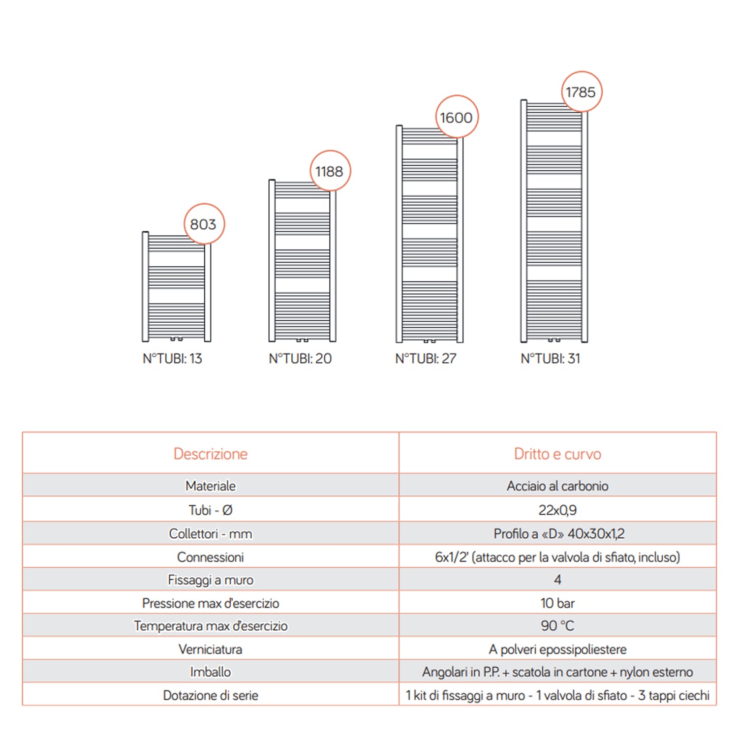Termoarredo idraulico modello Bolzano 1600x500 dritto con attacchi centrali 50 mm - Bianco