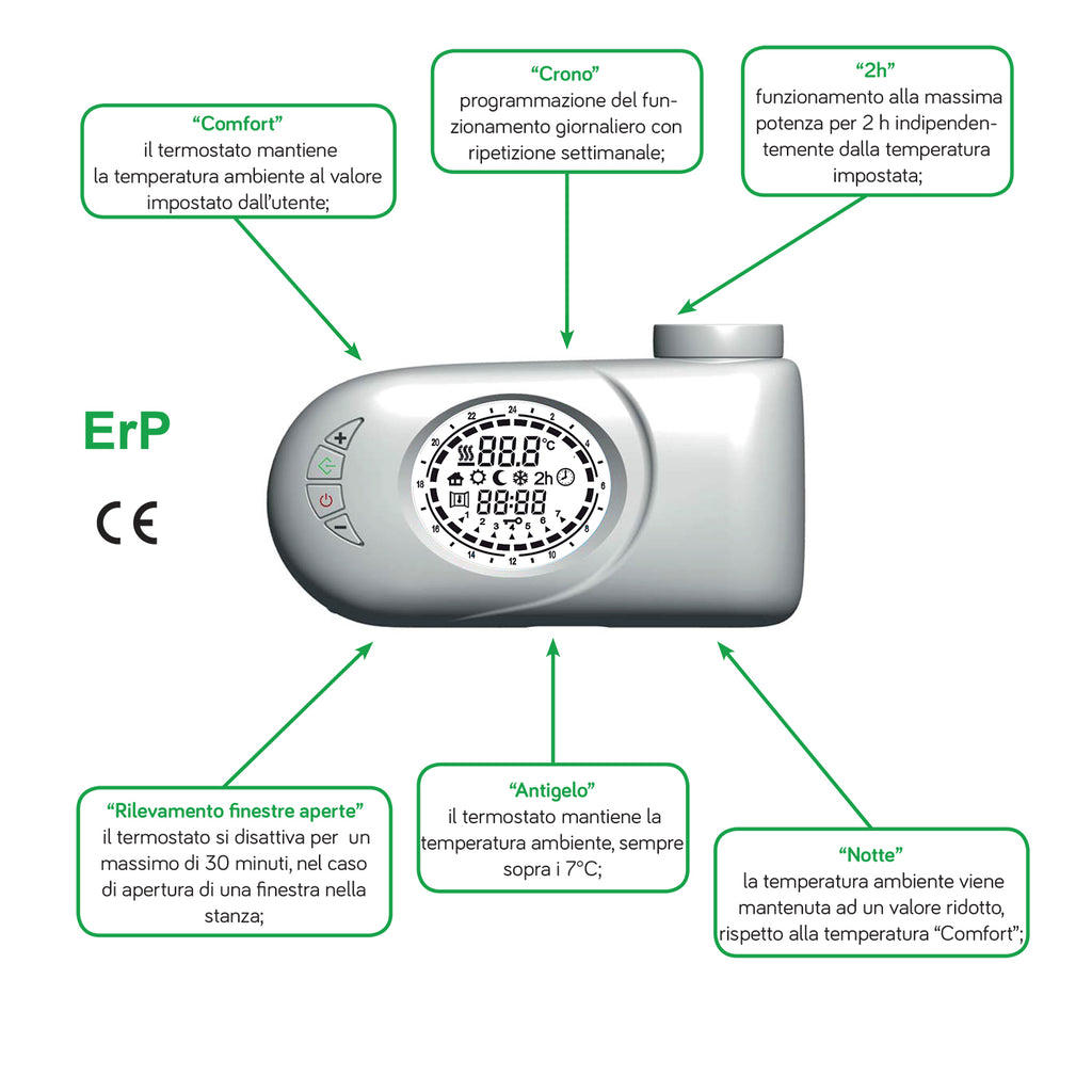 Termoarredo elettrico Lazzarini Cortina EVO cromato 920x480 con termostato