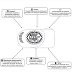 Termoarredo elettrico Lazzarini Cortina EVO cromato 1375x480 con termostato